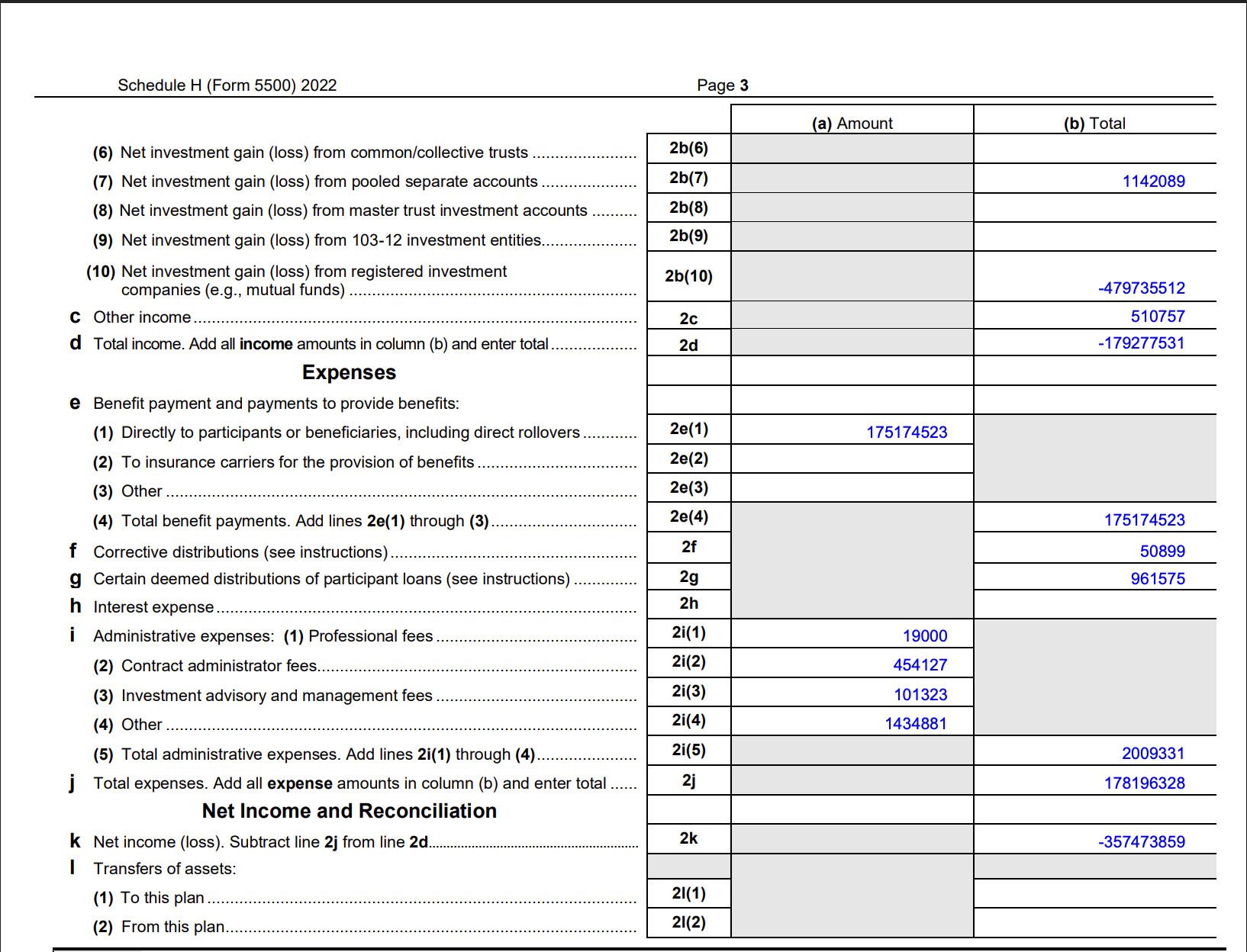 Form 5500 401K Hidden Fees